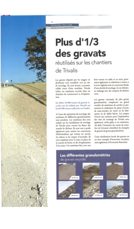 Gravats recyclés